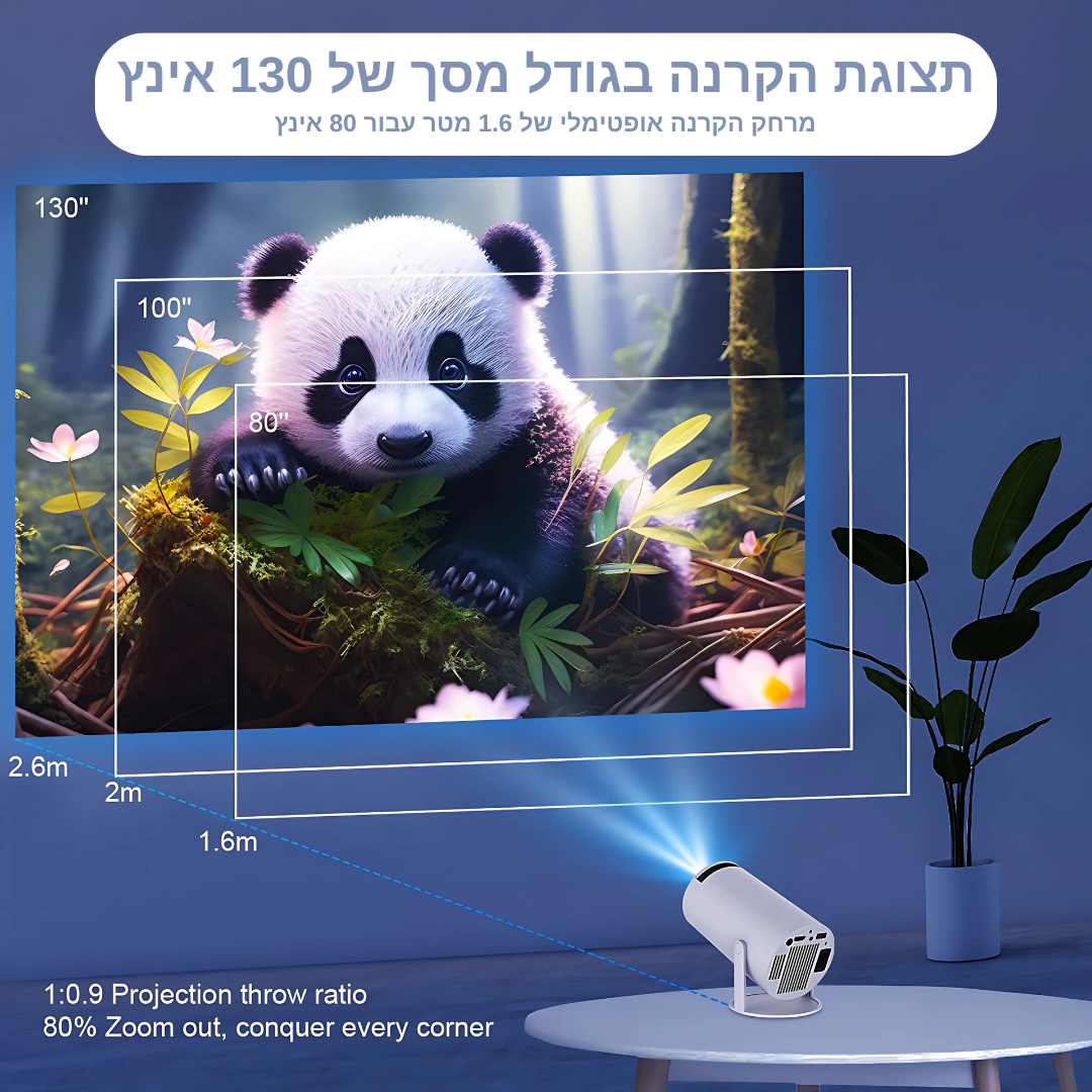 4K המקרן המהפכני